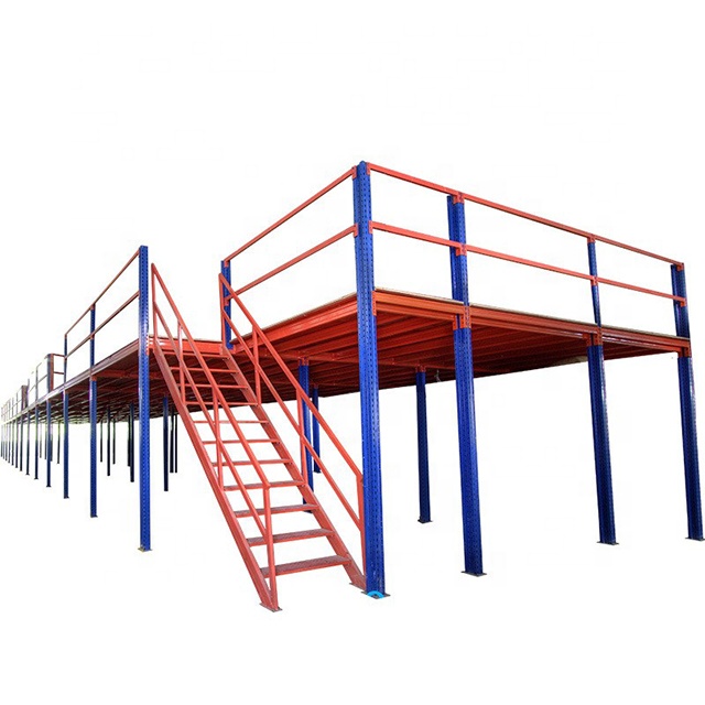 Platform structure view