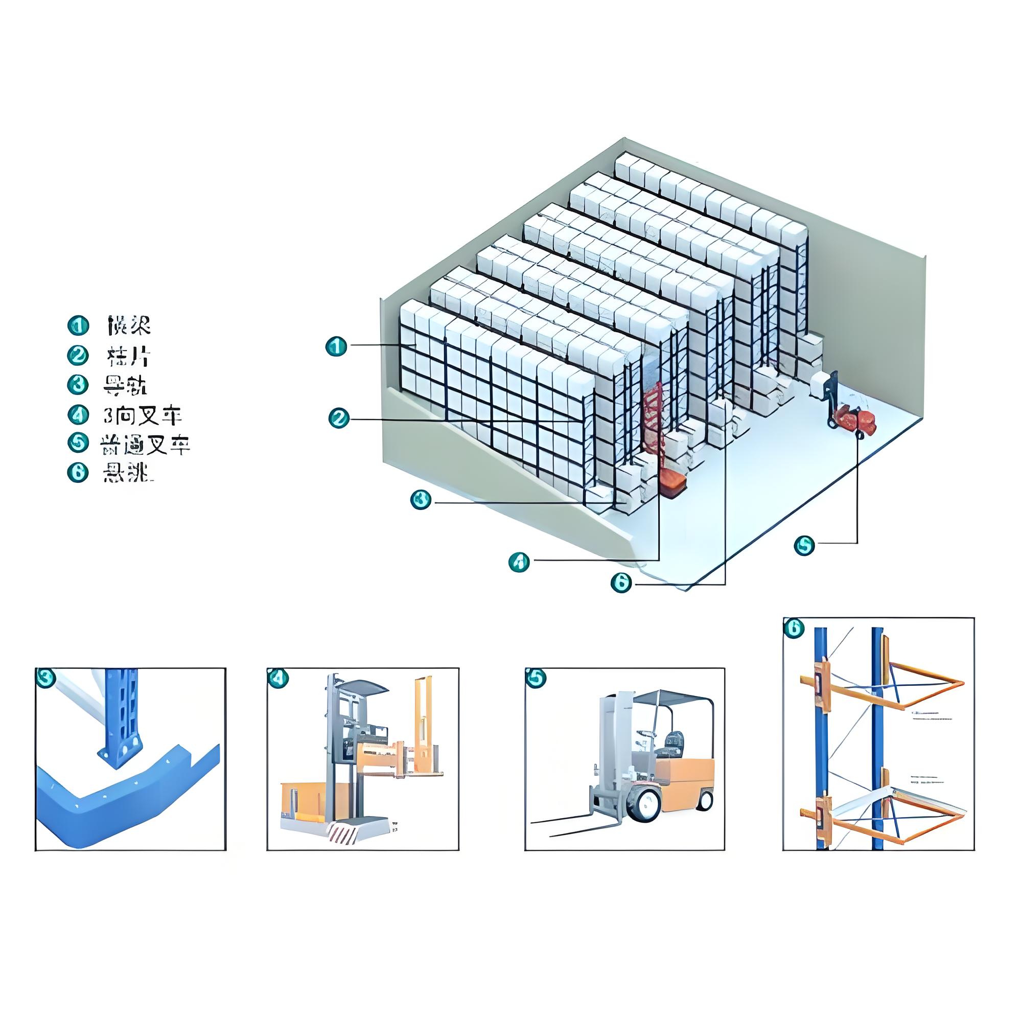 Racking Technical Drawing