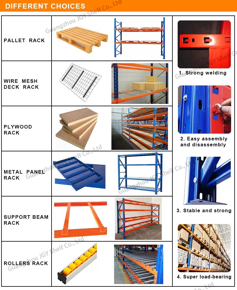 Storage Rack Details 5