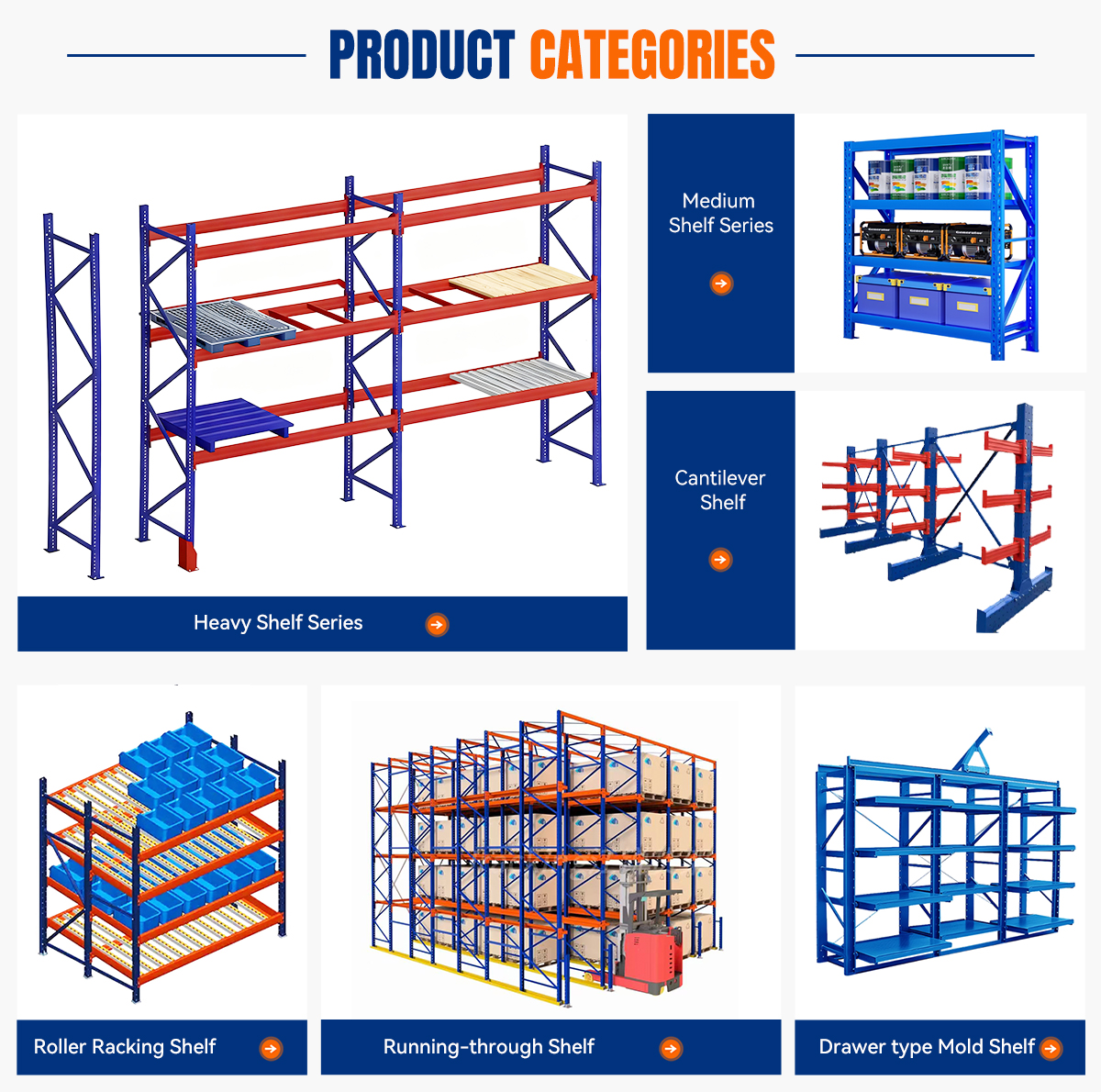 Product Category Series