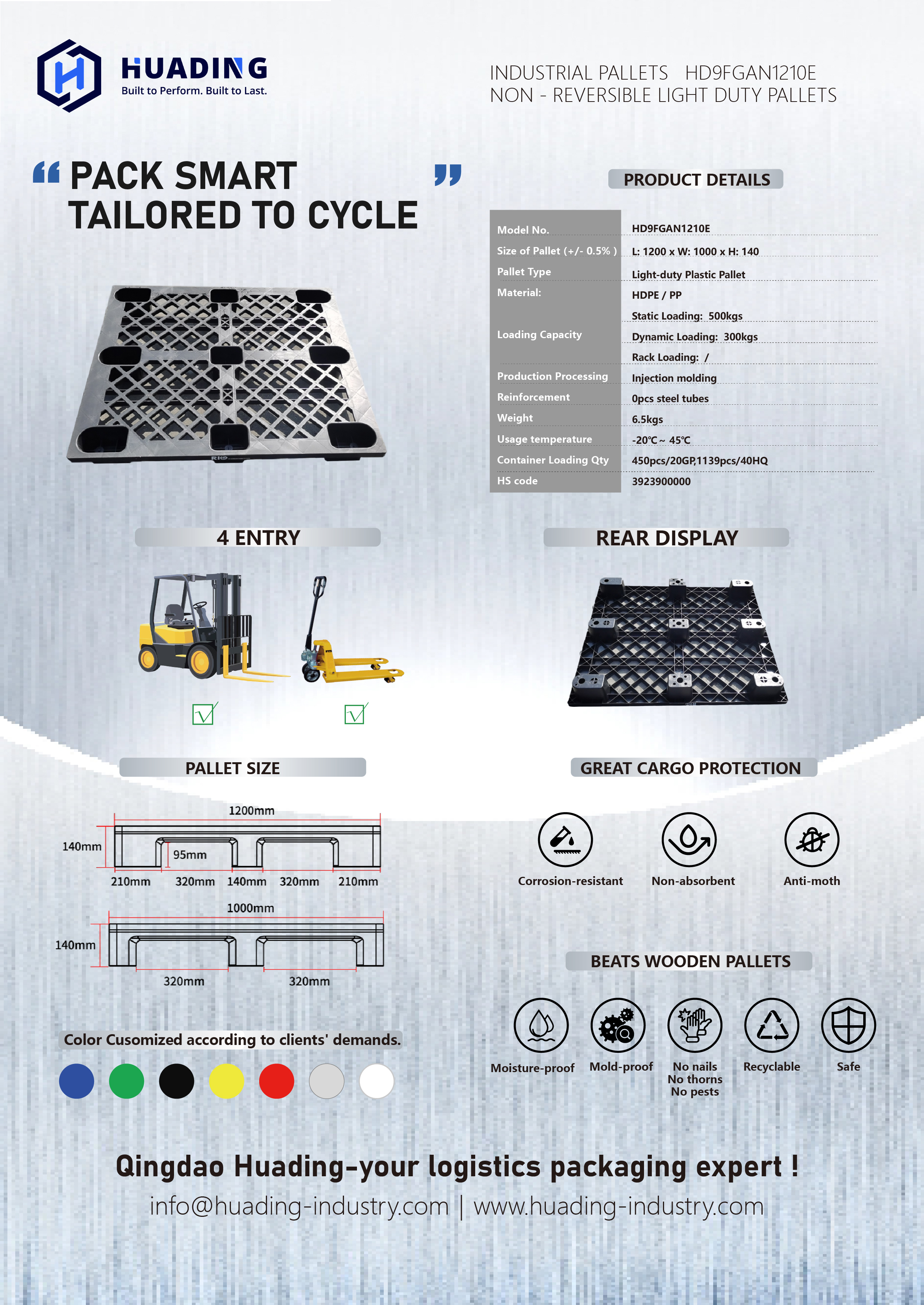 Plastic Pallet Overview