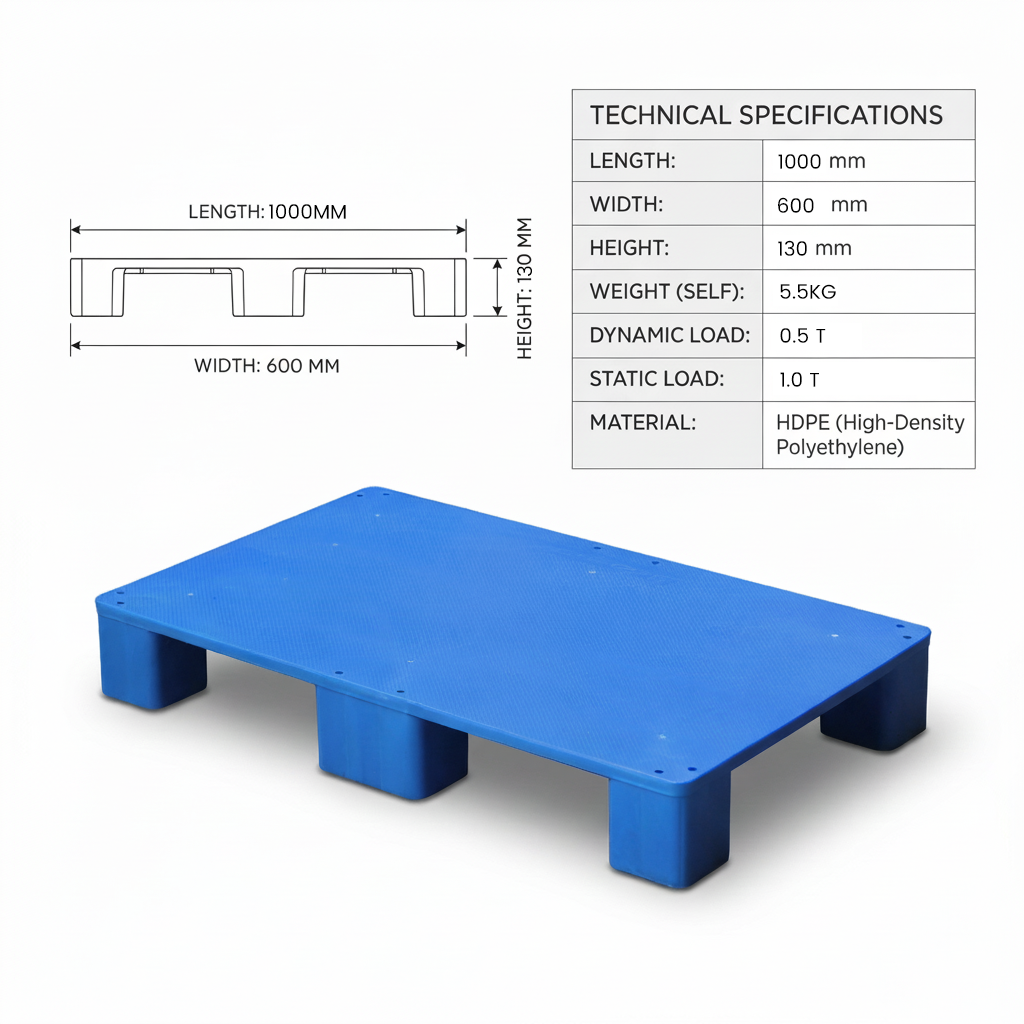 Product Detail View 2