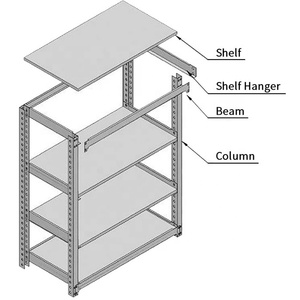Supplier Wholesale Warehouse Rack Steel Corrosion Protection Warehouse Shelf