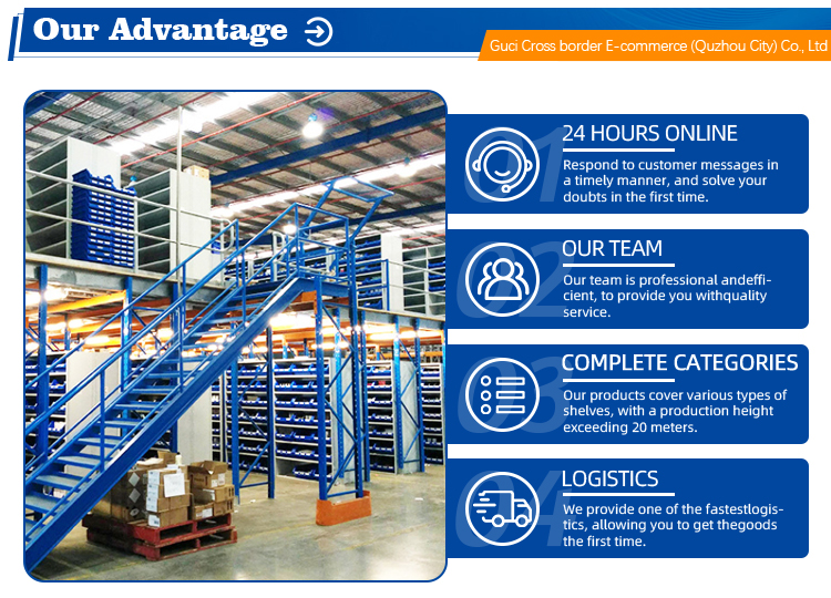Advantage Point 1
