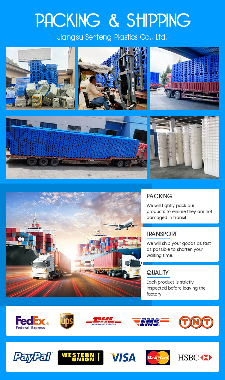 Packaging and Loading Standard