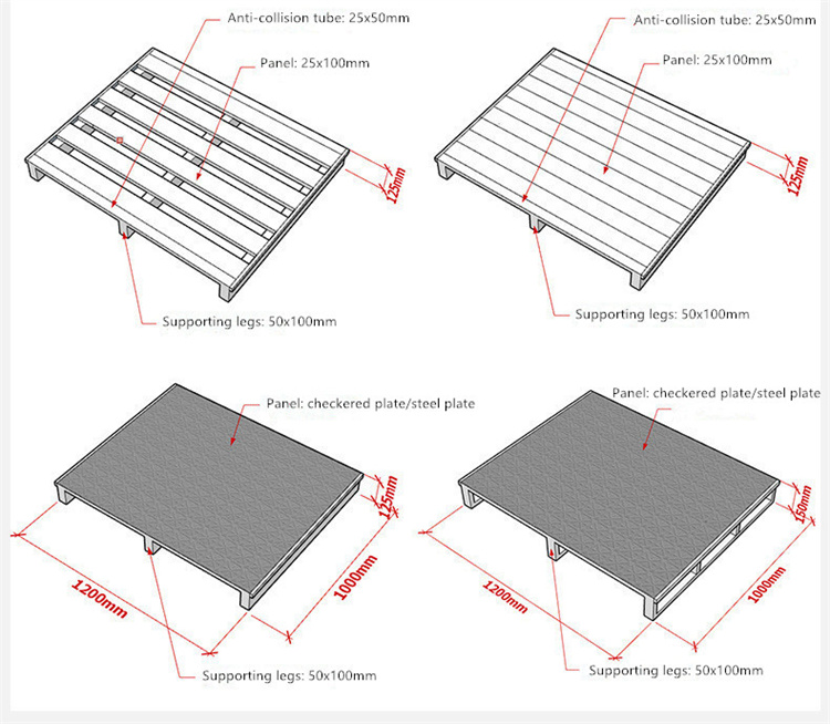 Pallet Specifications