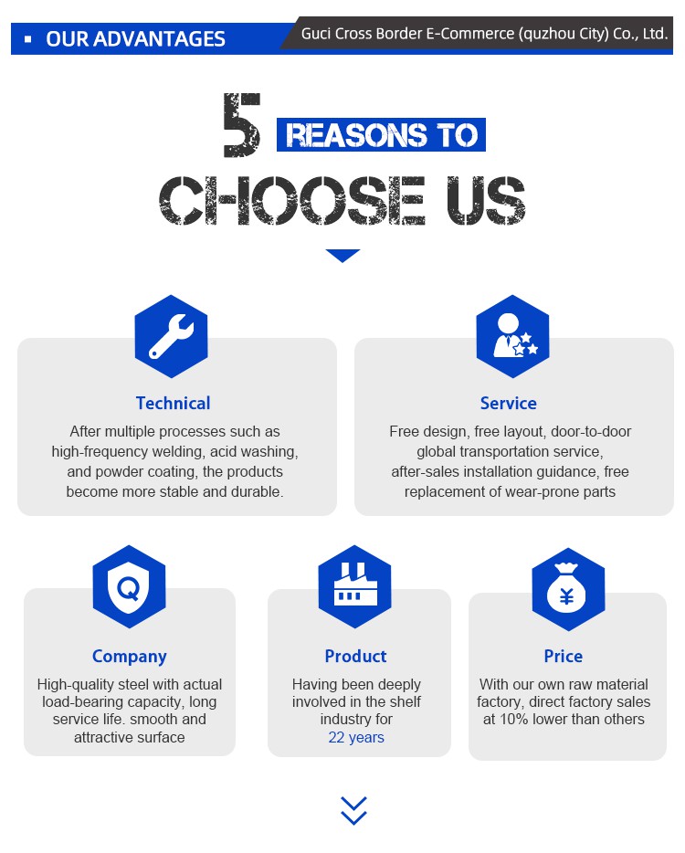 Our Advantages 1