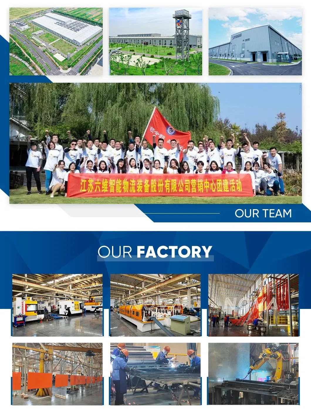 Certification and Factory