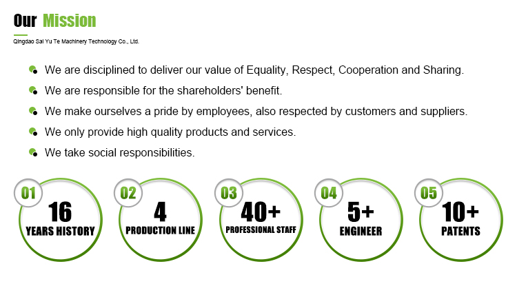 Our Mission and Standards