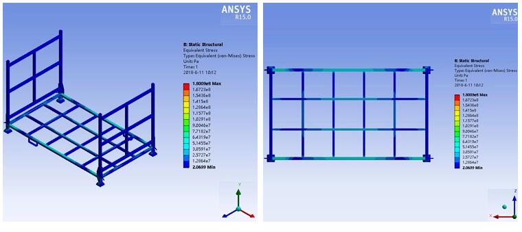 Laboratory Stress Analysis Base