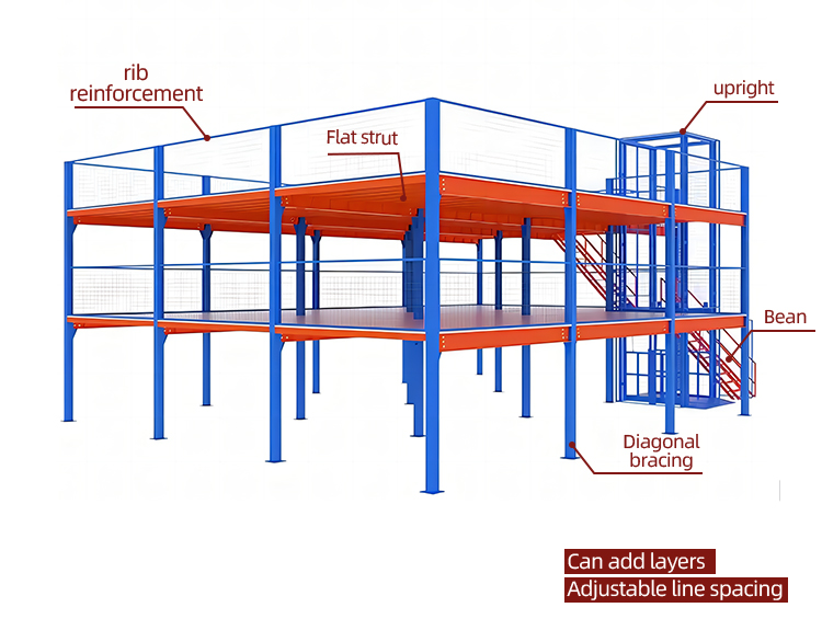 Product Detail Image 2