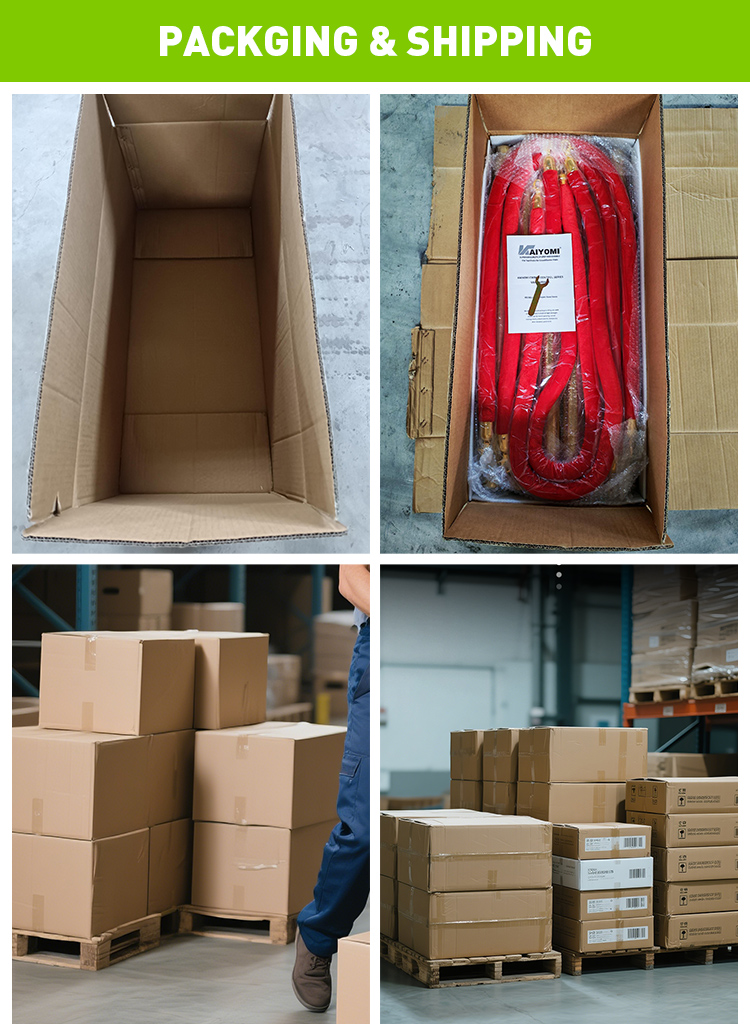 Product Details View