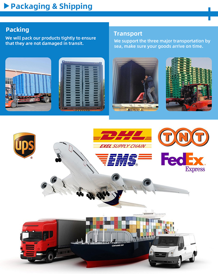 Warehouse Overview