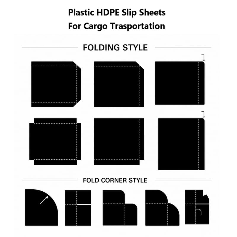 Well Performance Strong Strength Anti-slip HDPE Plastic Slip Sheet Reusable Pallet Substitute For Logistics Transport