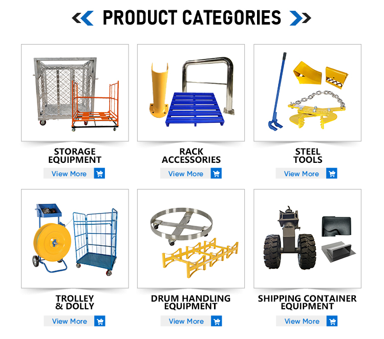 Product Categories Overview