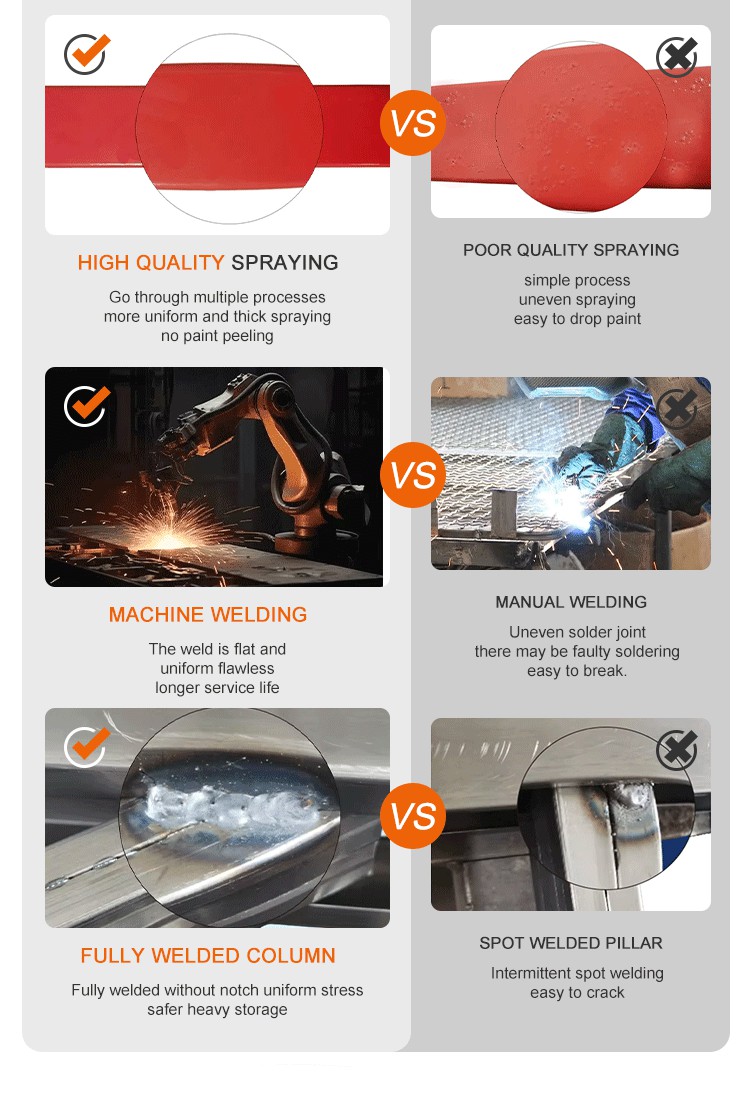 Our Advantages 3