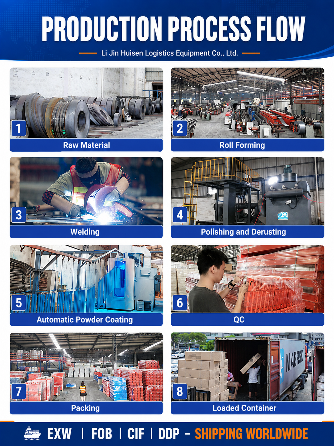 H-Beam Steel Mezzanine Floor Industrial Platform Mezzanine