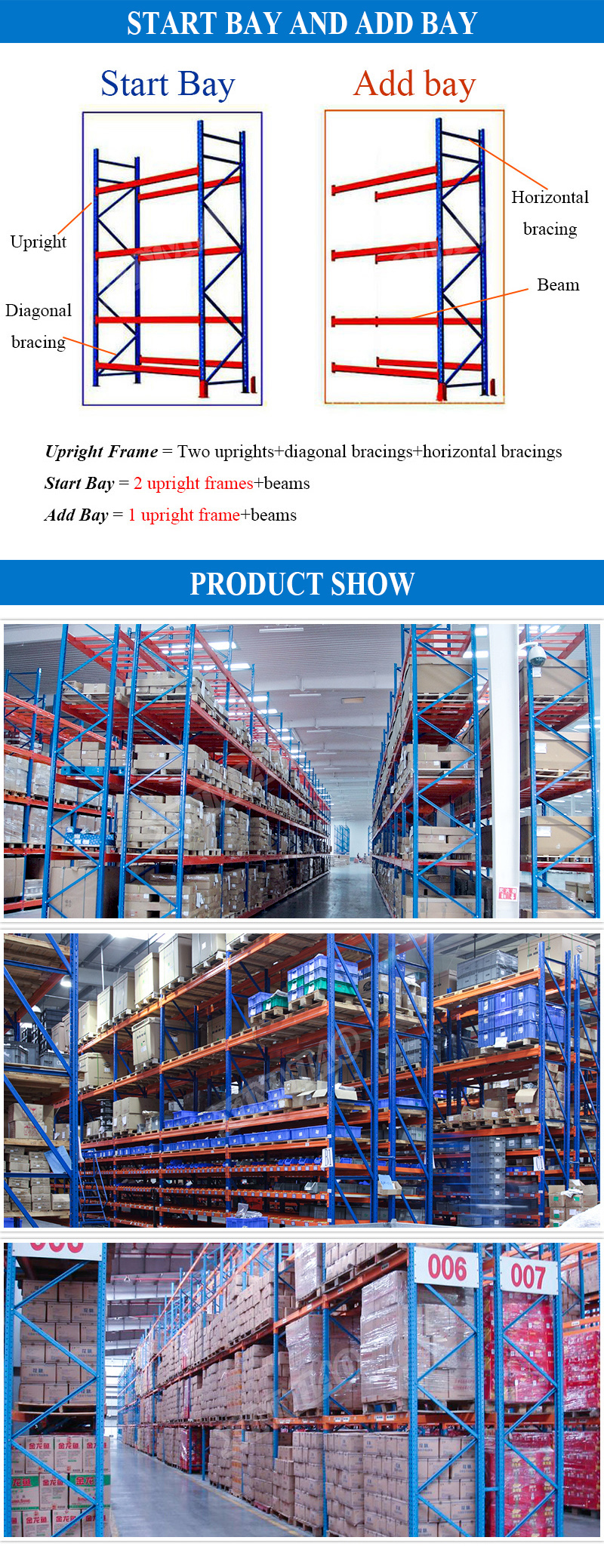 Heavy Duty Rack Assembly