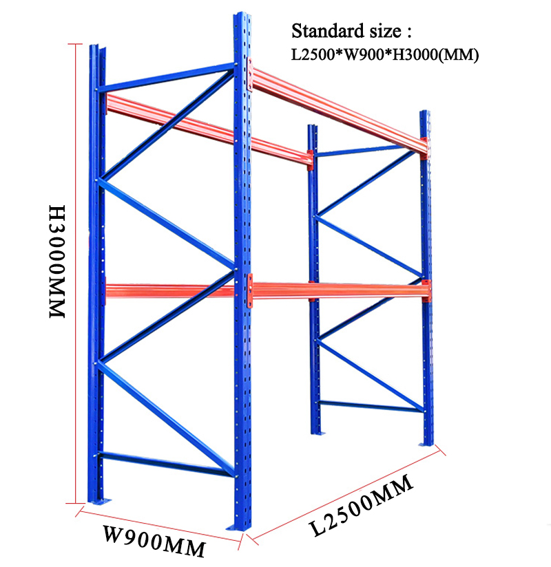 Racking Structure Details
