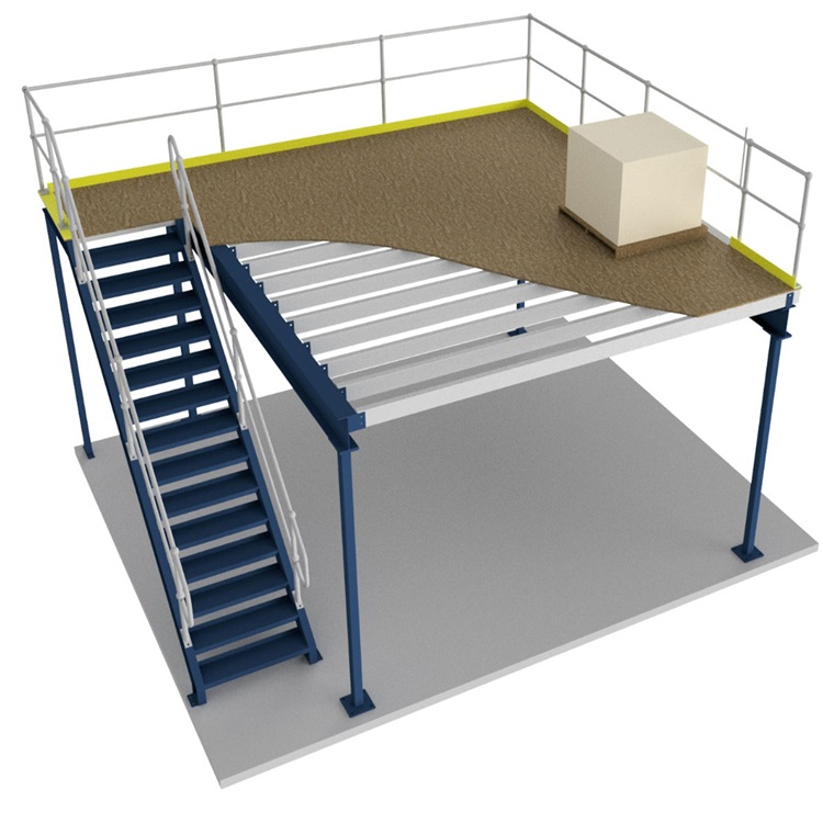 Industrial Platform