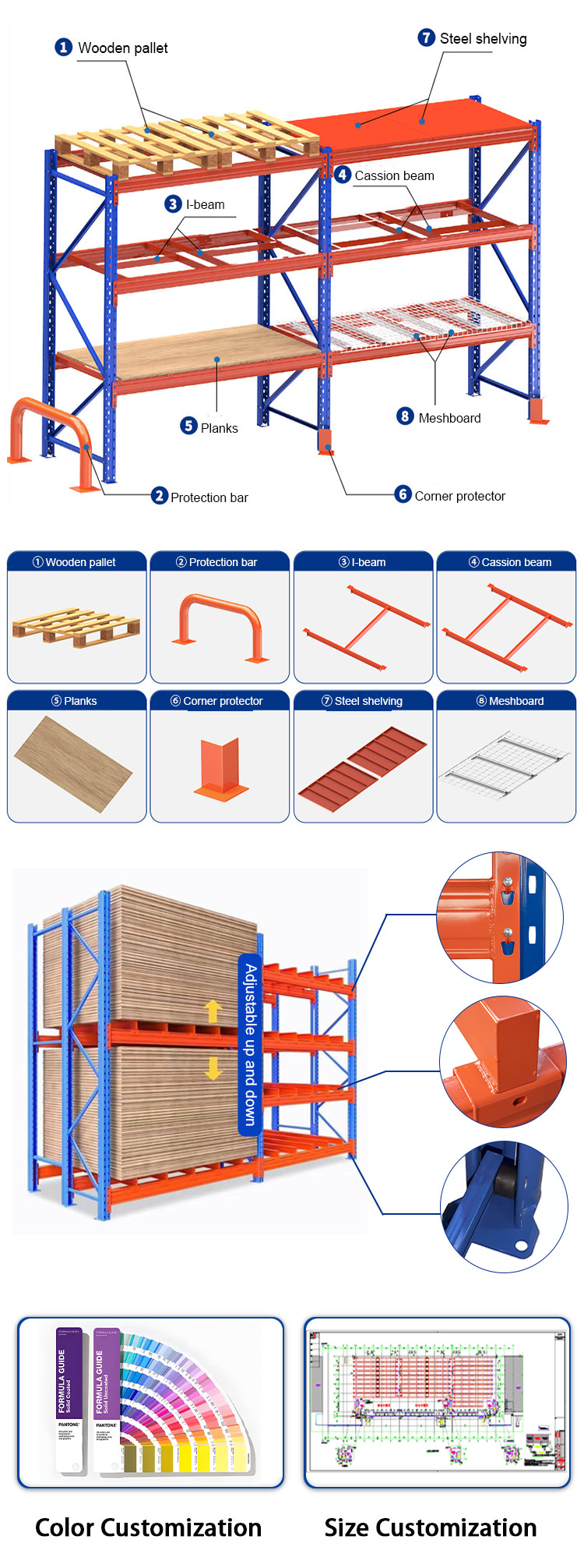 Product Details 2