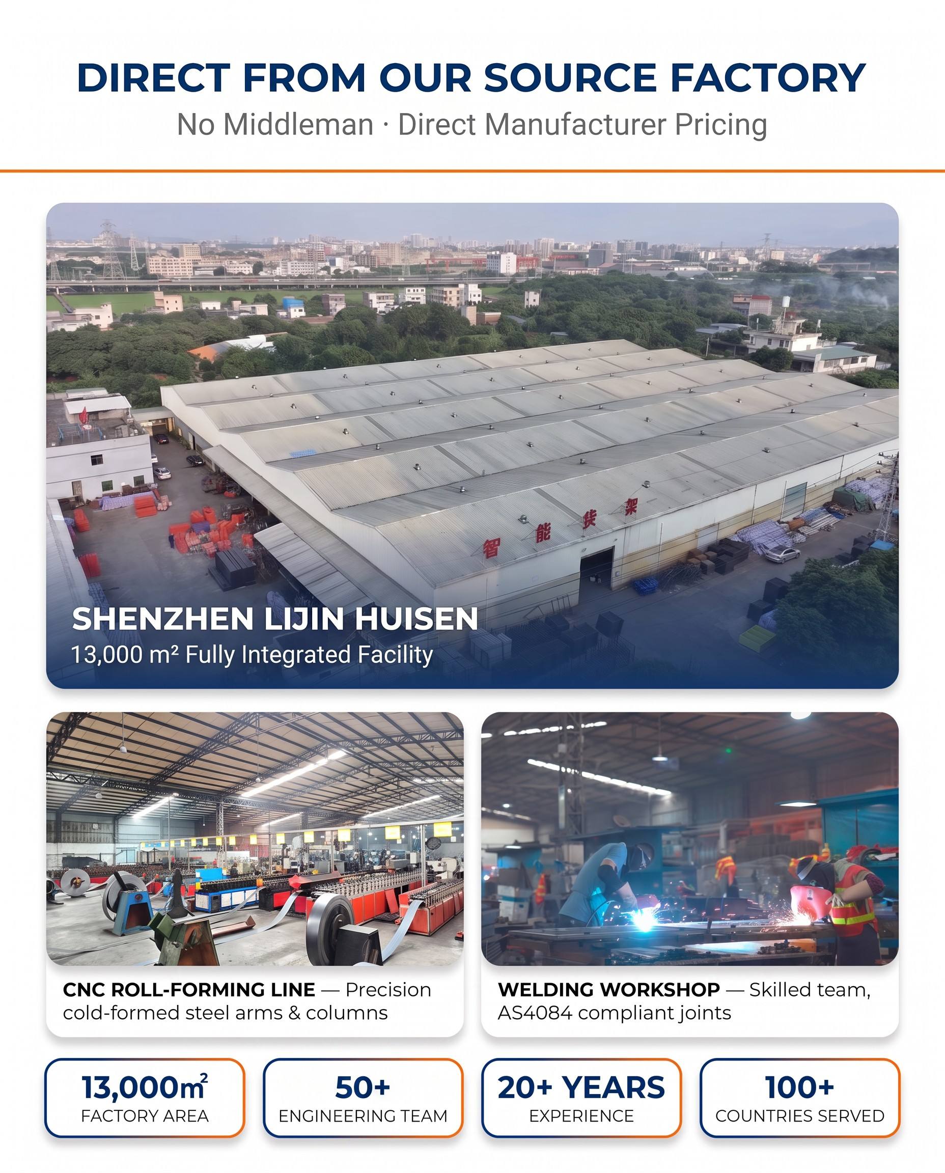 H-Beam Steel Mezzanine Floor Industrial Platform Mezzanine