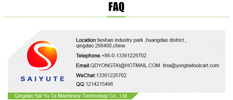 Frequently Asked Questions Overview