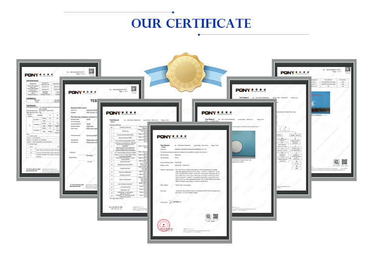 Certificates and Qualifications