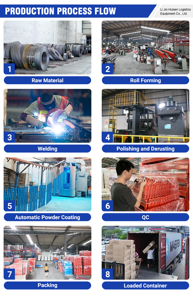 Company Factory