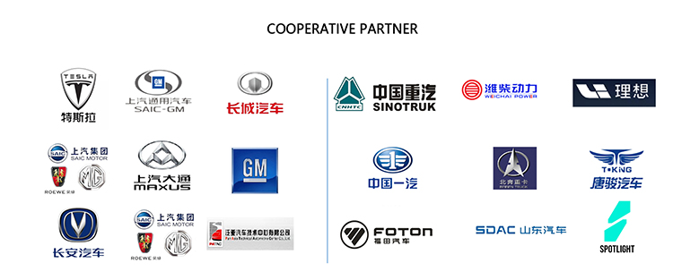 Company Profile View 3