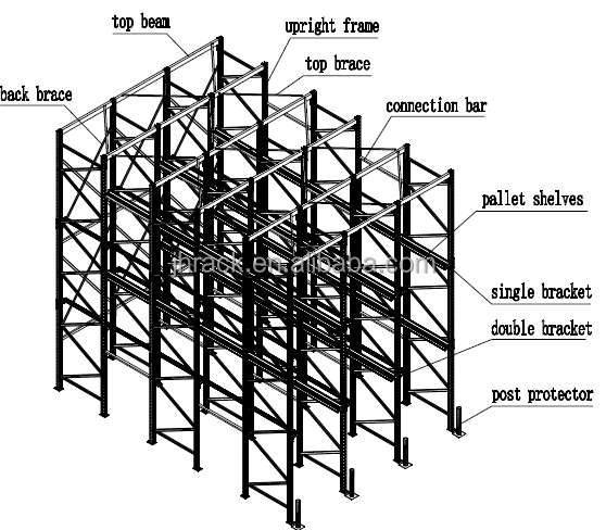 Warehouse CAD Drawing Layout