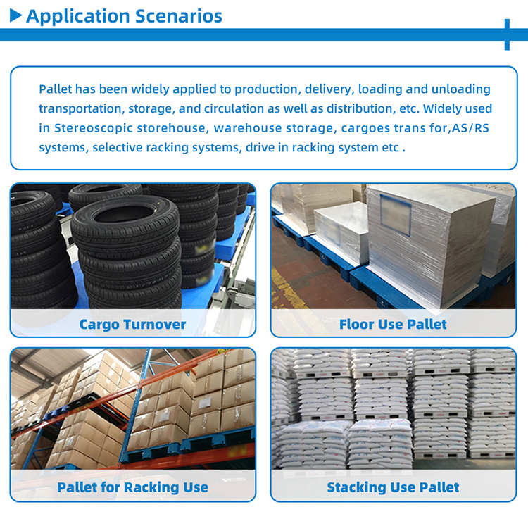 Product Display