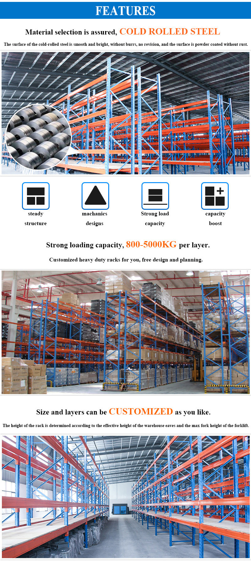 Heavy Duty Rack Frame Details