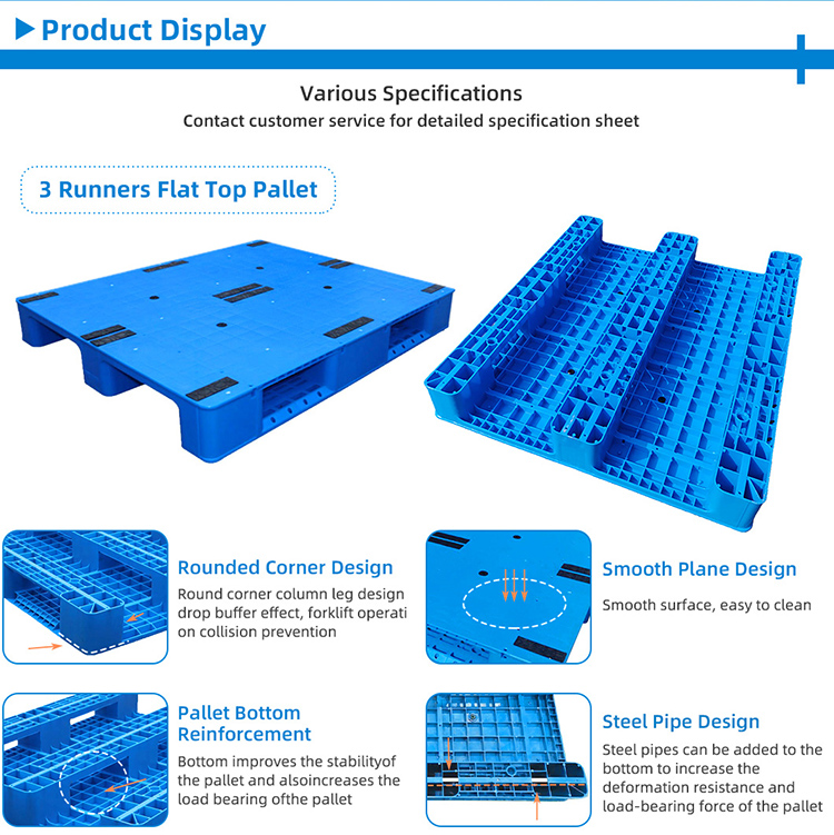 Product Display