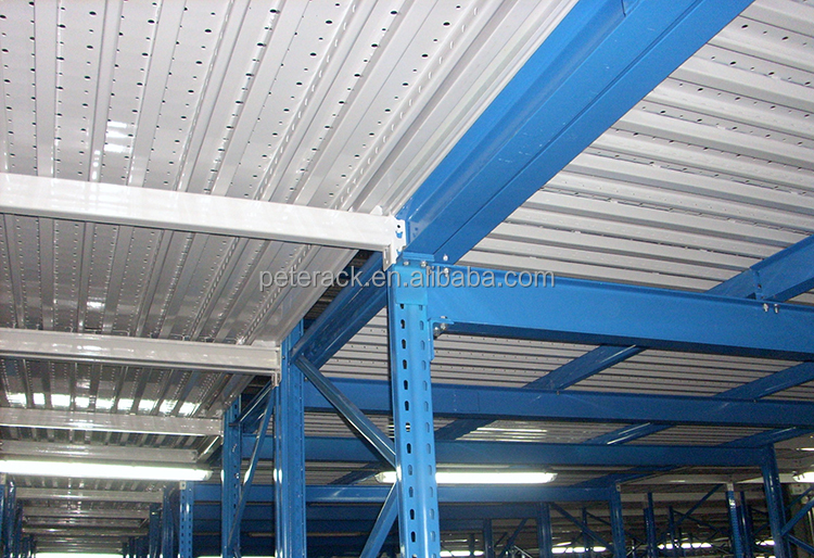 Flooring panel overview