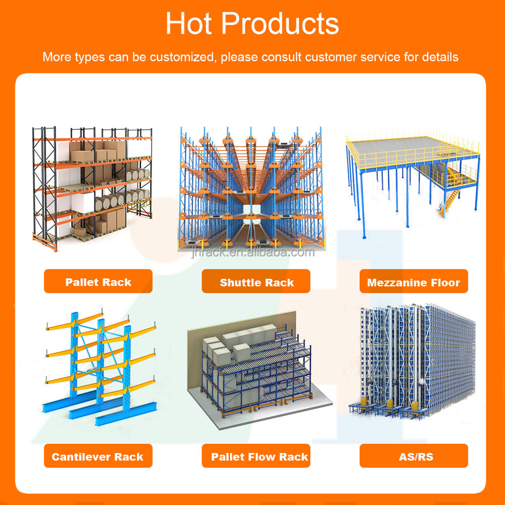 Product Categorization