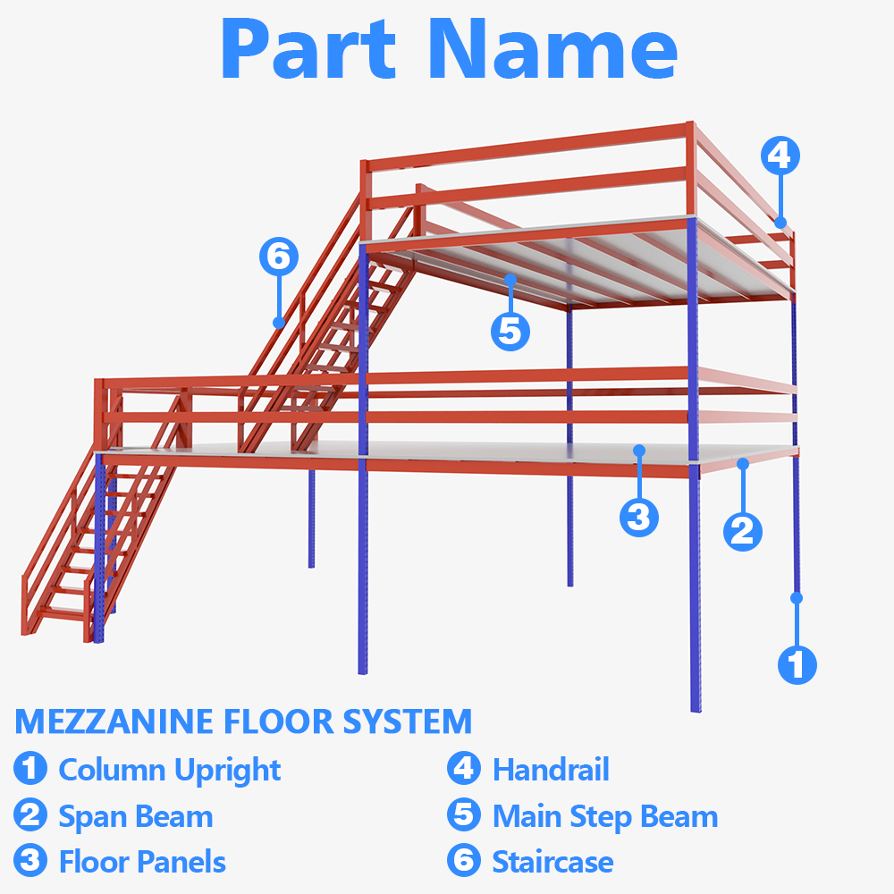 2024 Multi-Level Mezzanine Floor System Corrosion Protection Steel Frame Platform Multi-Layer Mezzanine Floor Frame System