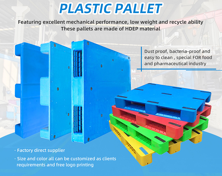 Product Display