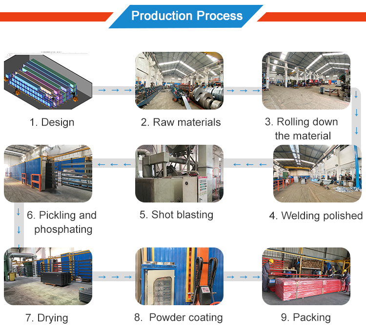 Pallet Logistics Shipping Load