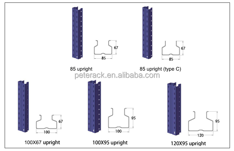 Structure component detail
