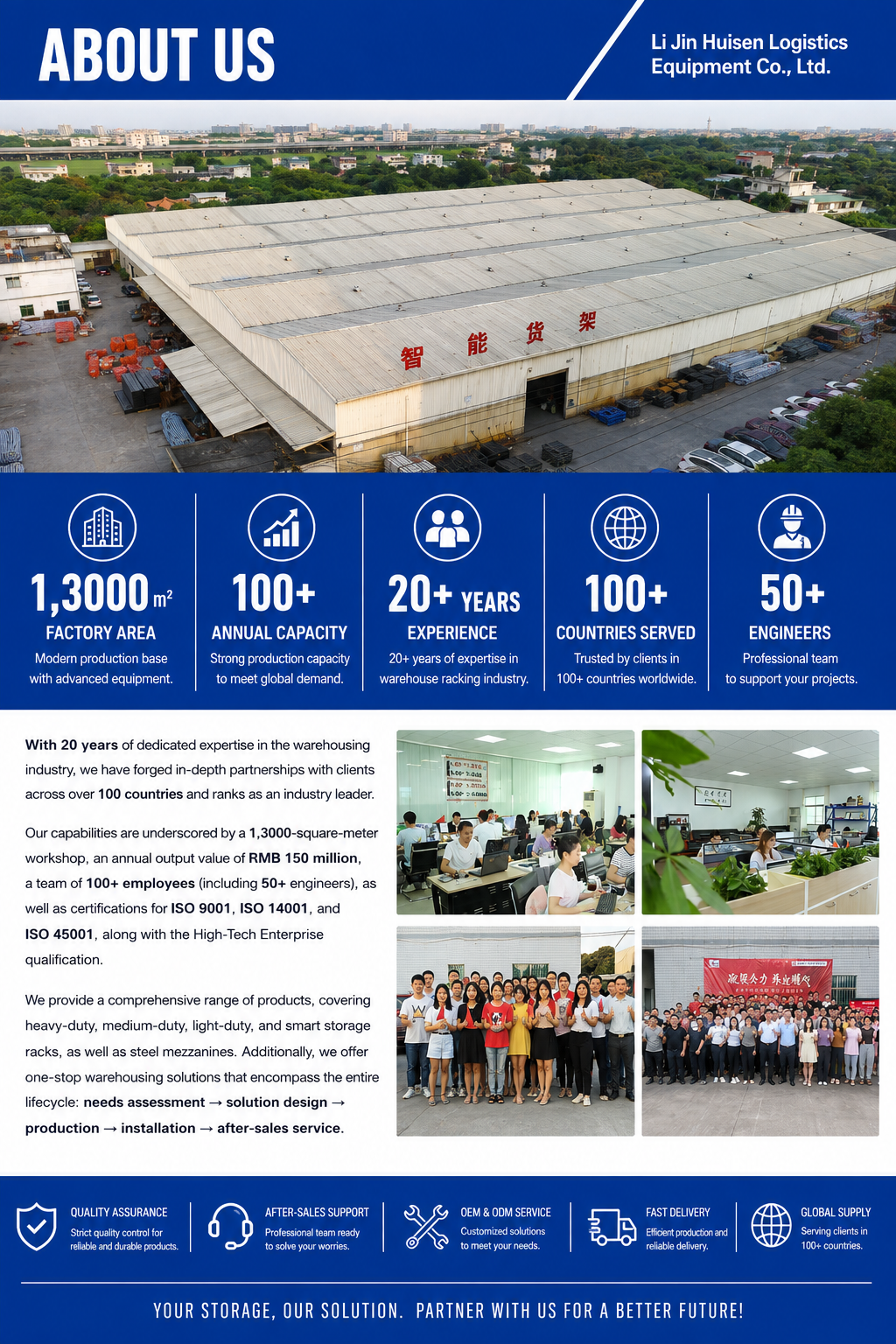 Steel Platform Manufacturer Factory Direct Heavy Duty Mezzanine Warehouse Storage System
