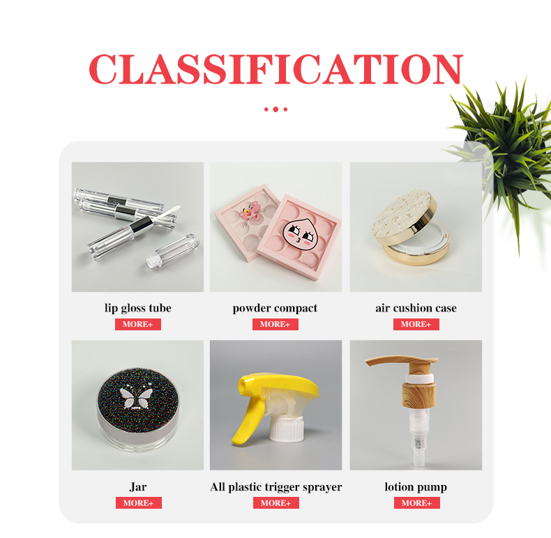 Packaging Categories