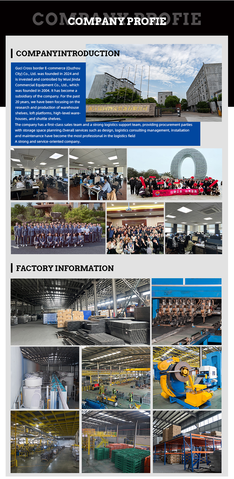 Company Profile Details