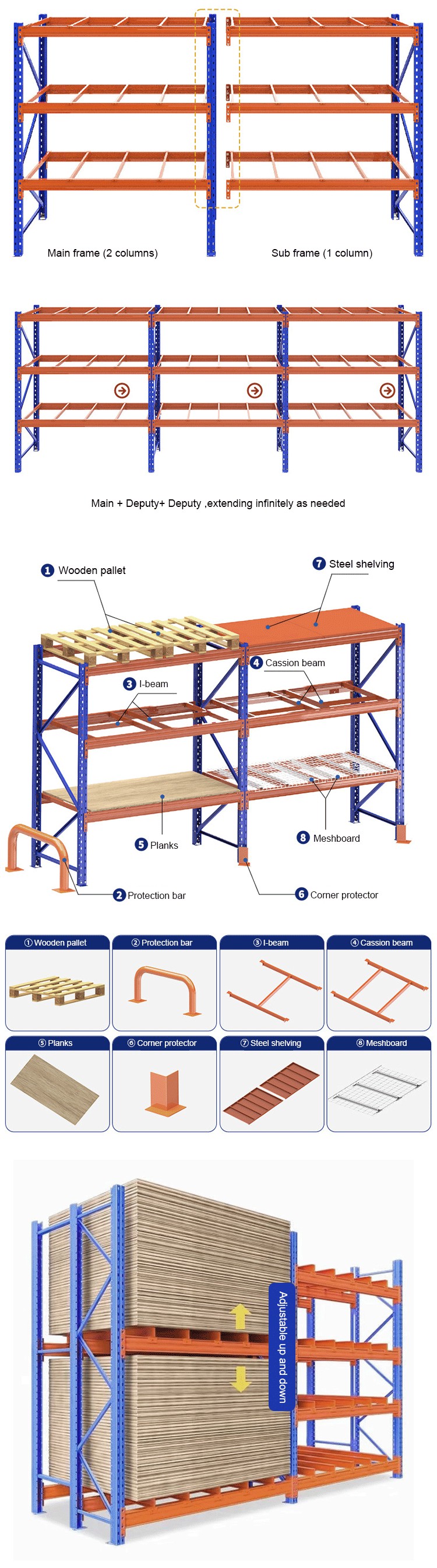 Company Profile View 5