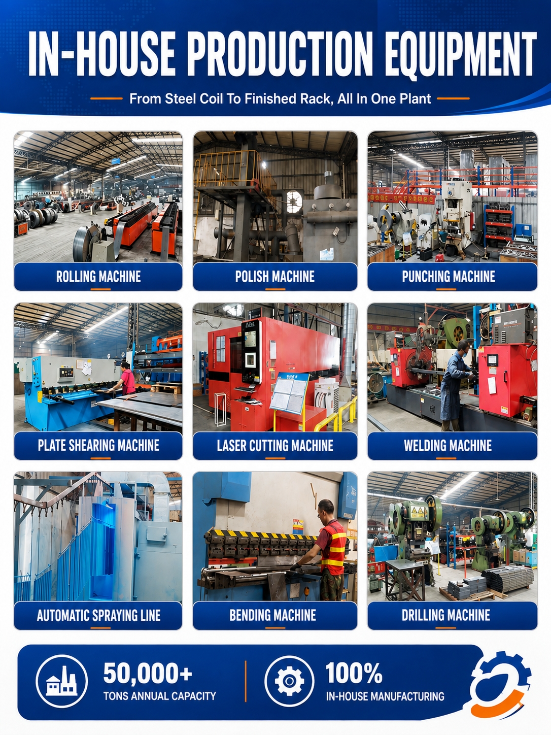 Steel Platform Manufacturer Factory Direct Heavy Duty Mezzanine Warehouse Storage System