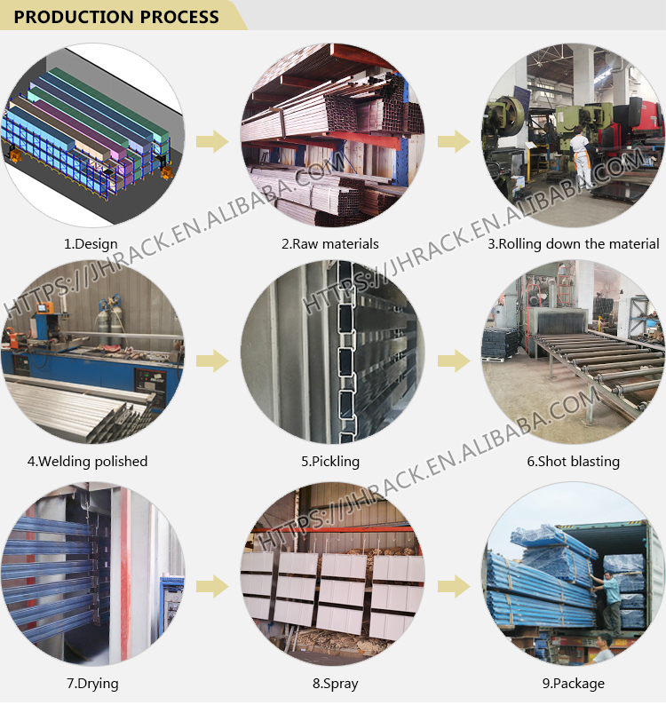 Warehouse Steel Stackable Selective Pallet Rack Industrial Metal Box Pallet