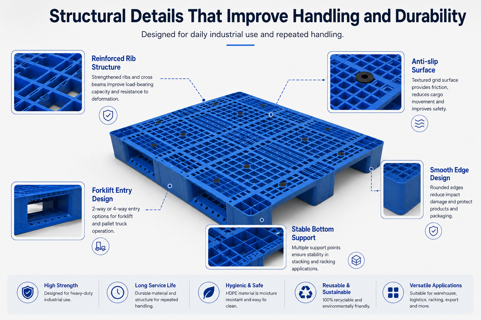 Product Details