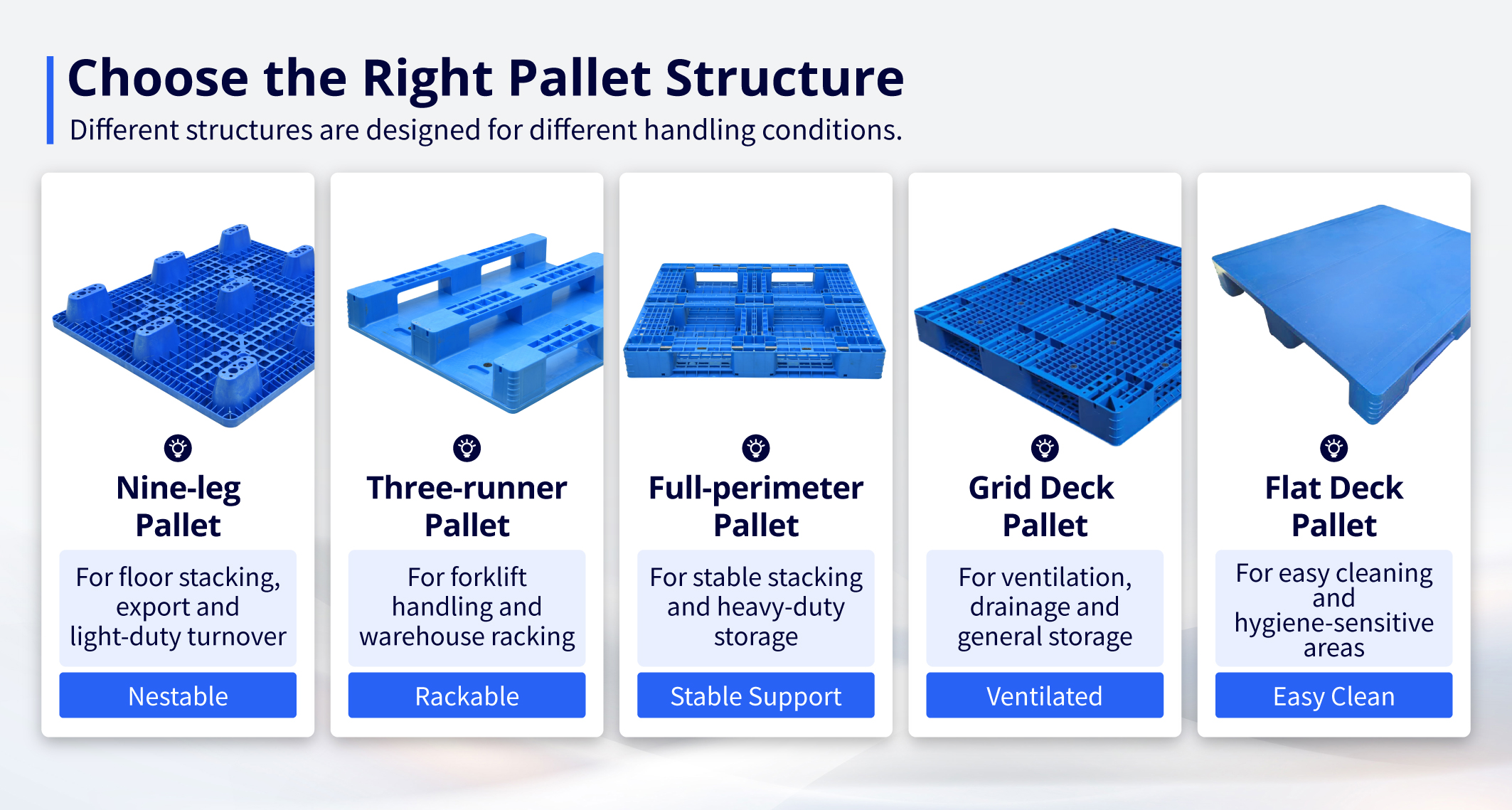 Pallet Selection